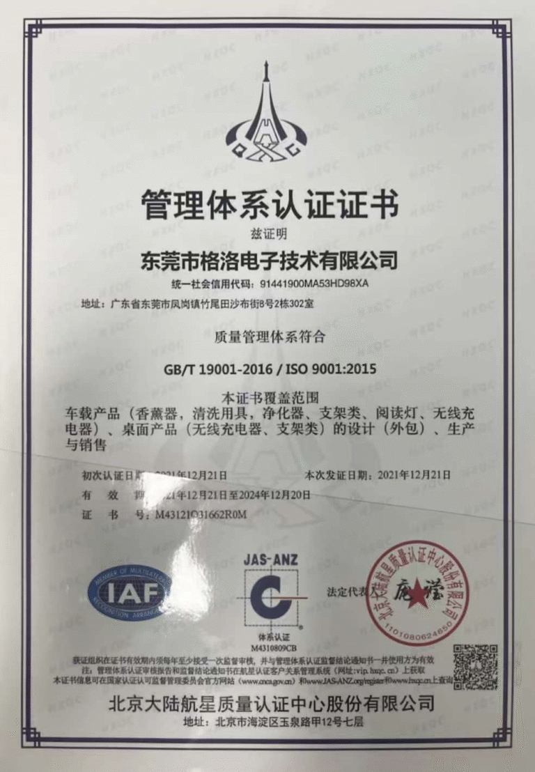 ISO9001